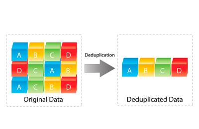 deduplica